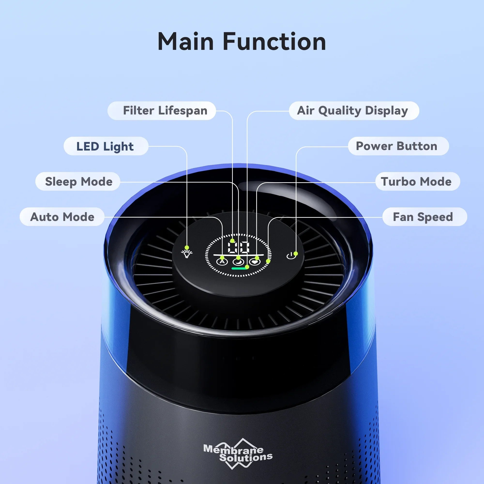 Membrane Solutions MSB5 Air Purifier for Allergies and Asthma, H13 True HEPA Filter, LED Light, Ebony