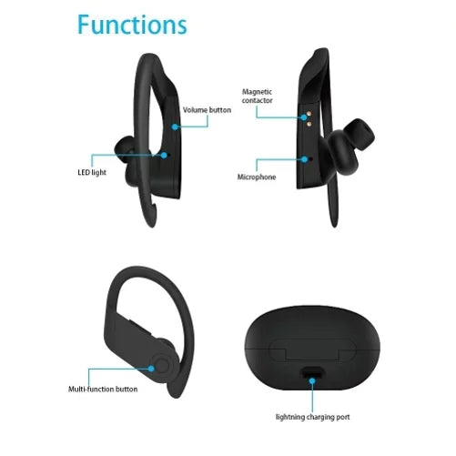 Wireless TWS Headphones for Galaxy A73 5G A53 5G A33 5G A13 5G A03s Phones - Earbuds Earphones Ear hook True Stereo