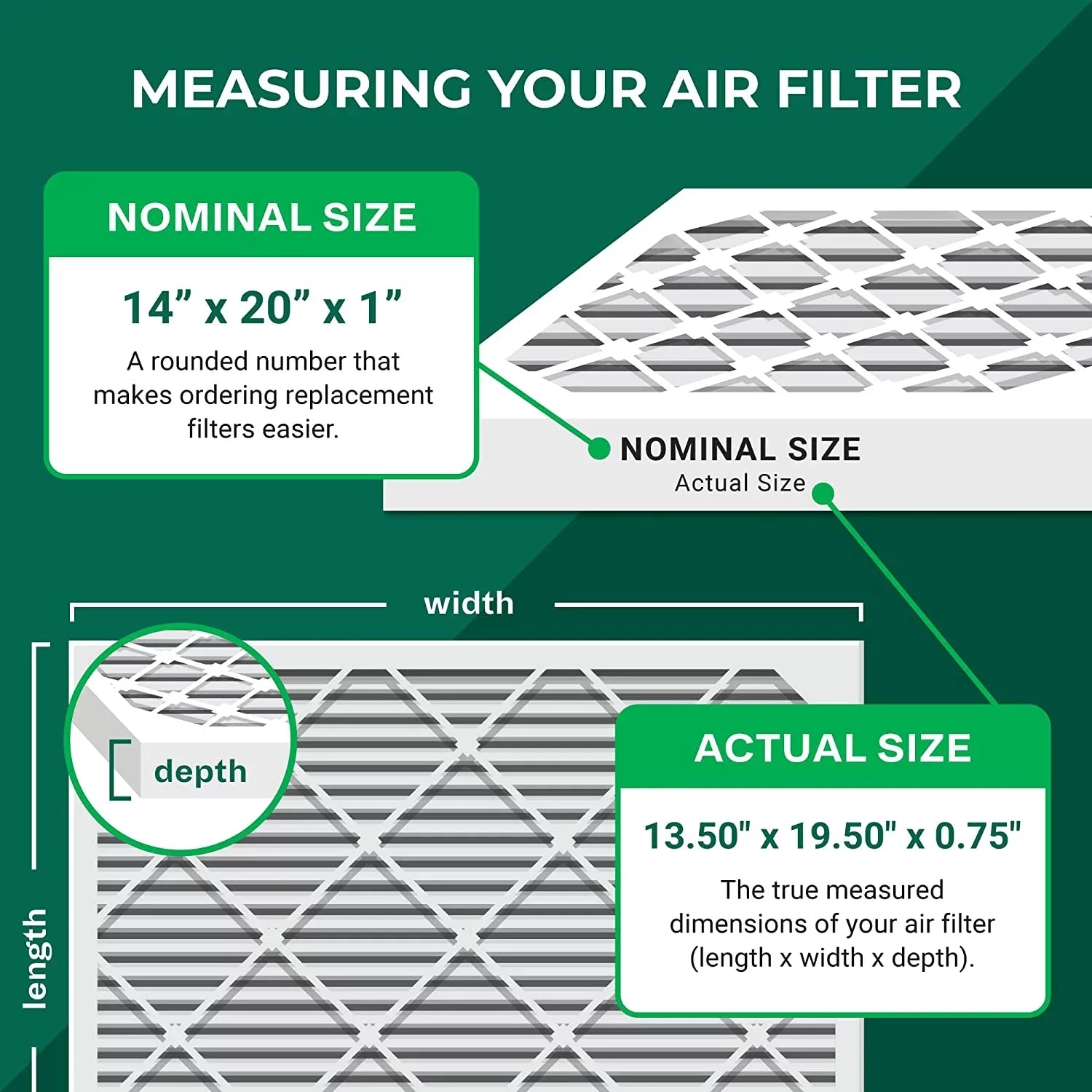 Filterbuy 14x20x1 MERV 11 Pleated HVAC AC Furnace Air Filters (6-Pack)