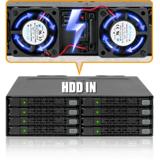 ICY RD MB998IP-B 8x2.5 MiniSAS HD HDD SSD in 1 x 5.25 bay Hot Swap Backplane