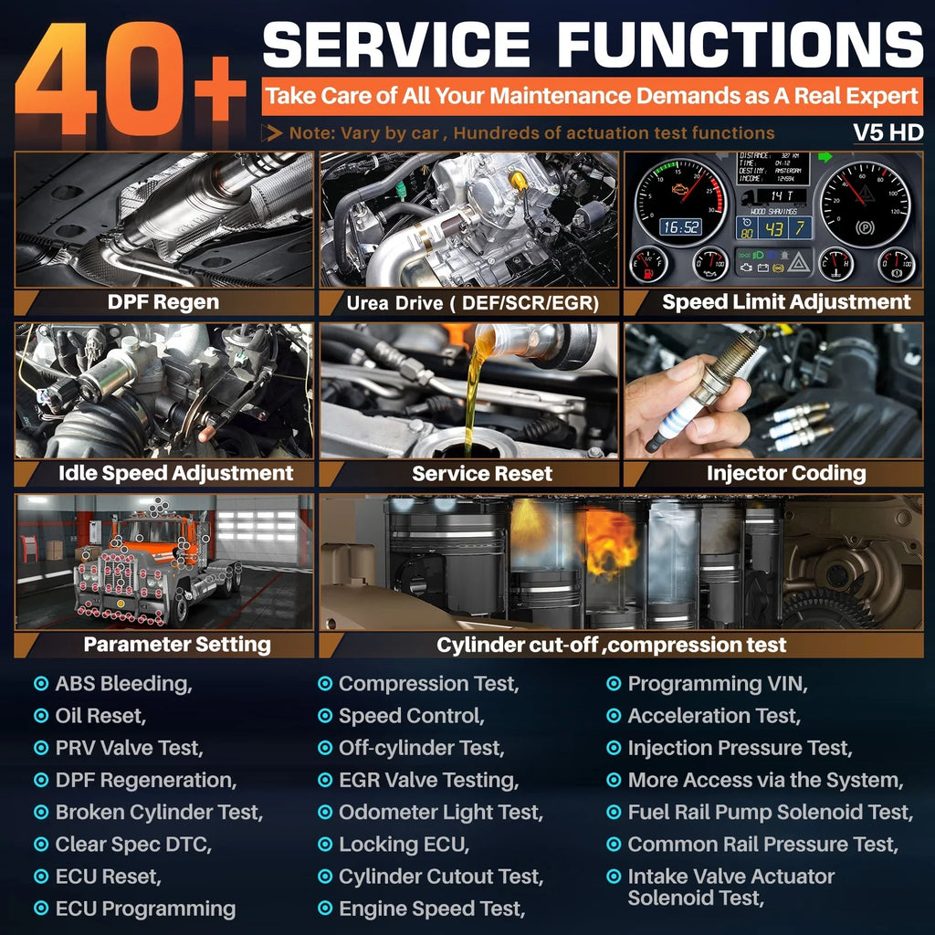 ANCEL V5 HD Diesel Truck Bi-directional Diagnostic Scan Tool Heavy Duty Truck All System Scanner 40+ Maintenance Reset DPF Regen ECU Coding OBD2 2 IN 1 Code Reader for 24V Truck 12V Cars Scan Tablet