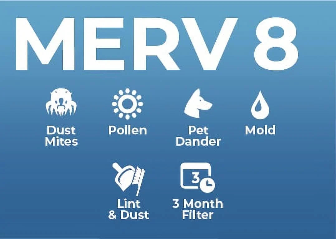 20x25x1 Merv 8 Pleated AC Furnace Air Filters. 12 Pack. (Actual Size: 19-1/2 x 24-1/2 x 7/8)