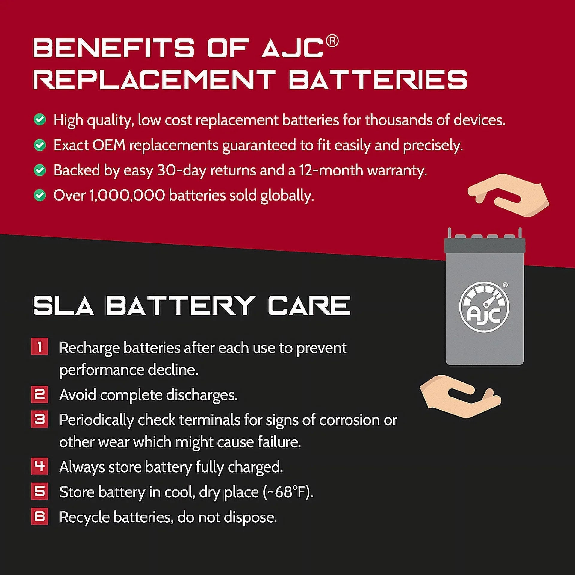 AJC Battery Compatible with Bombardier Touring E 368CC Snowmobile Replacement Battery (1997-2000)