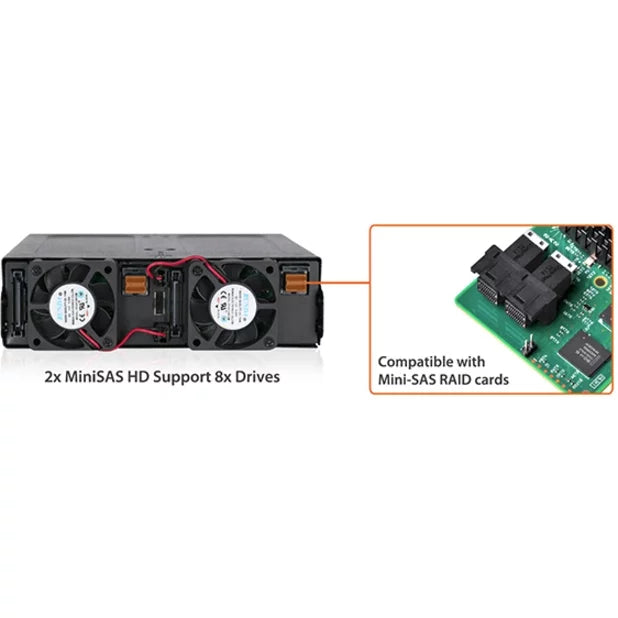 ICY RD MB998IP-B 8x2.5 MiniSAS HD HDD SSD in 1 x 5.25 bay Hot Swap Backplane
