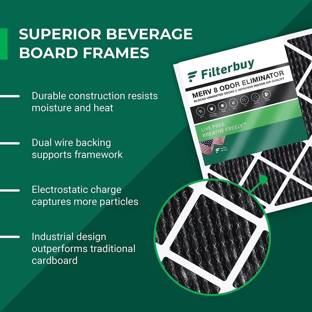 Filterbuy 20x23x1 MERV 8 Odor Eliminator Pleated HVAC AC Furnace Air Filters with Activated Carbon (12-Pack)
