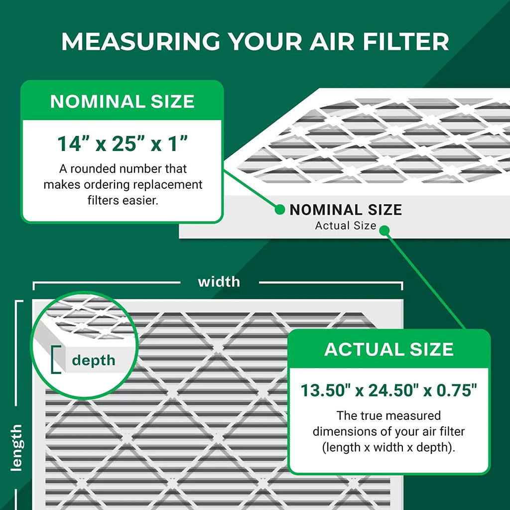Filterbuy 14x25x1 MERV 11 Pleated HVAC AC Furnace Air Filters (4-Pack)