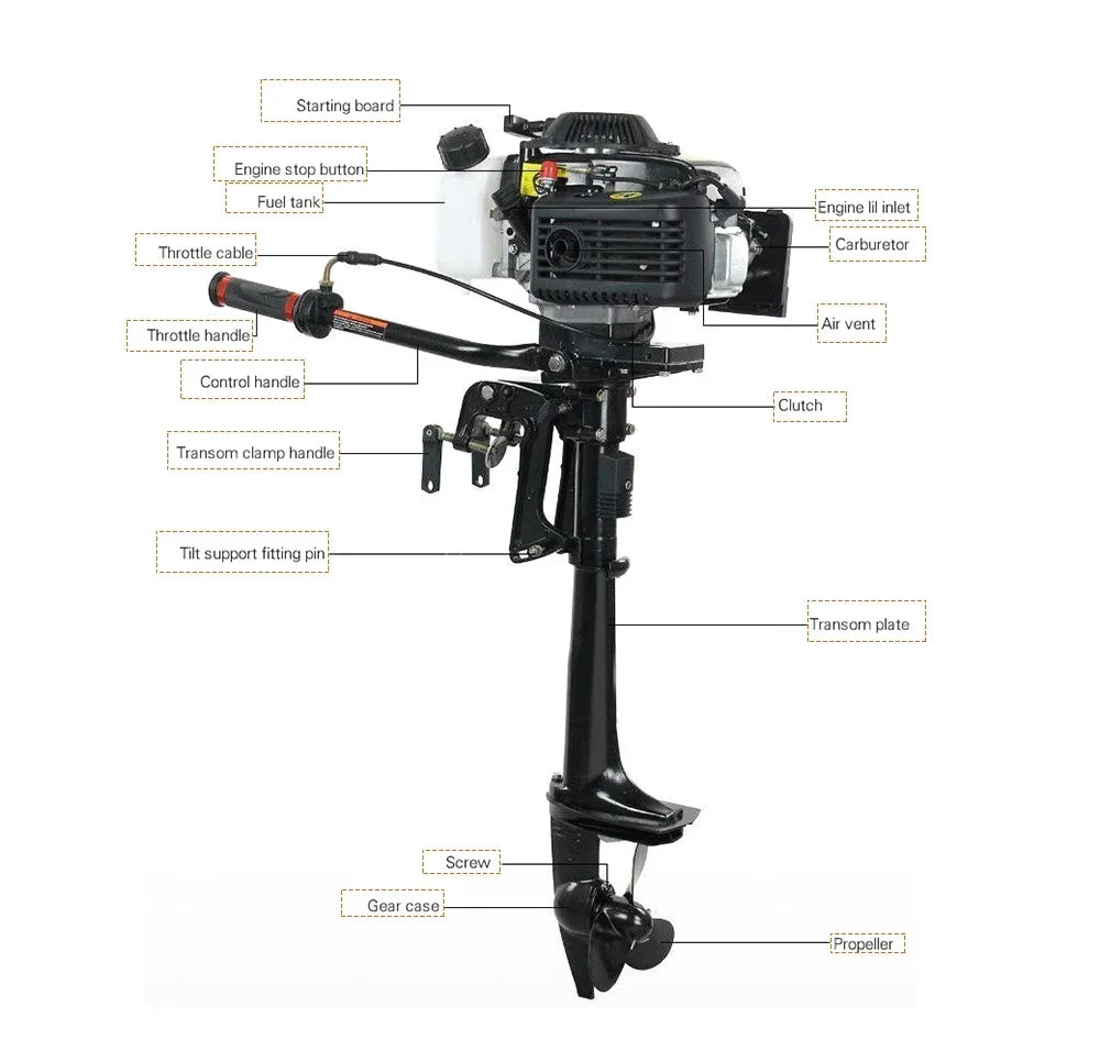 4 Stroke 3.6 Outboard Motor 55CC Boat Engine With Air Cooling System
