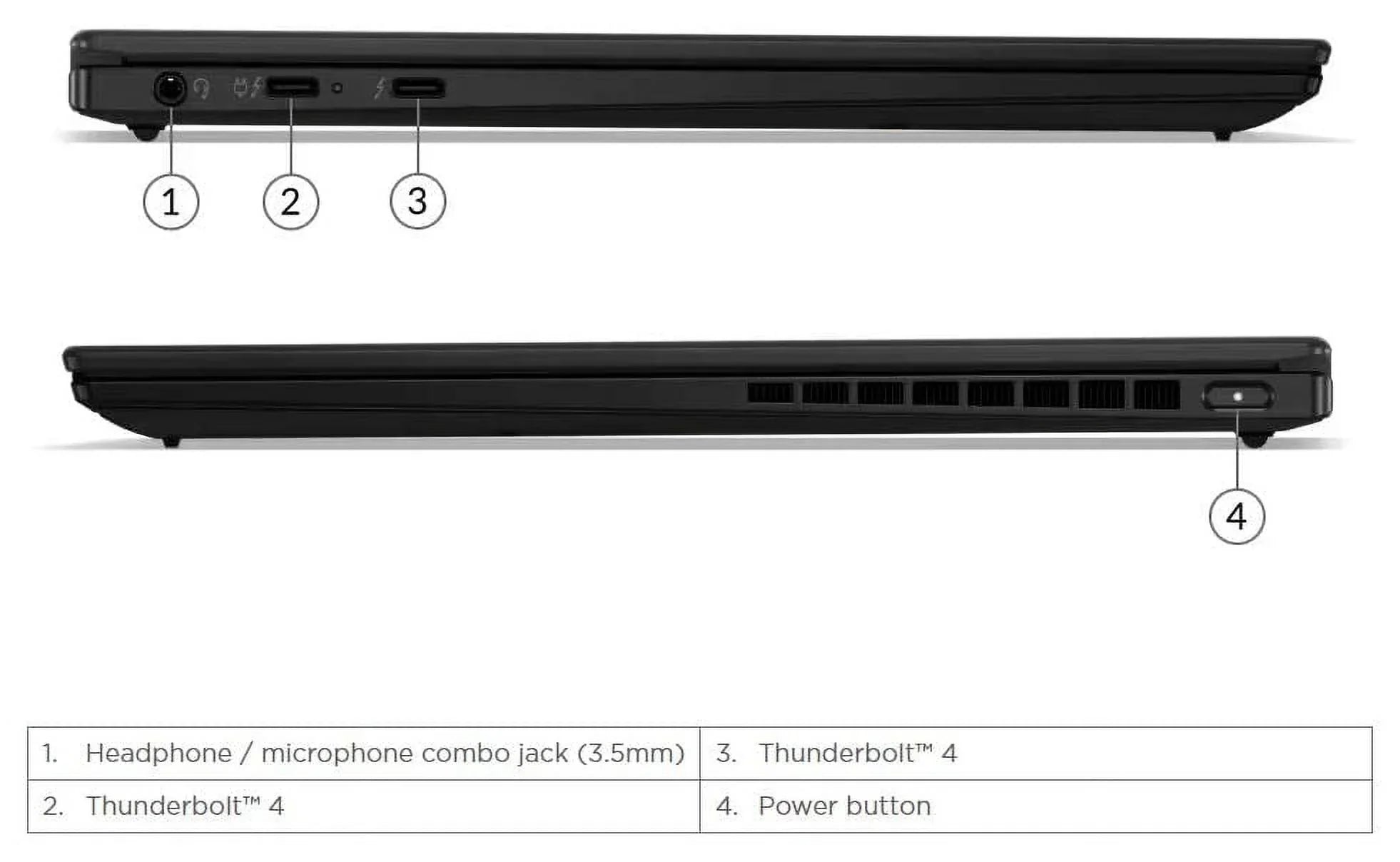 ThinkPad X1 Nano Gen 1 Laptop 2022 | 13" 2K IPS | 11th i7-1160G7 4-Core | Iris Xe Graphics 16GB RAM 1TB SSD | Backlit Fingerprint | Thunderbolt 4 WiFi 6 | Win 10 Pro | T 32GB USB