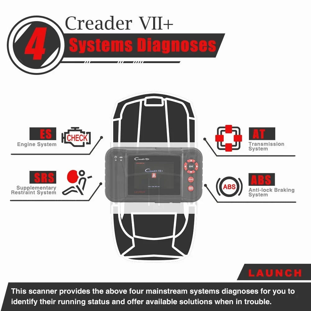 Launch X431 Creader VII+ (CRP123) OBD2 Scanner EOBD Car Diagnostic Code Reader Testing Engine/Transmission/ABS/Airbag