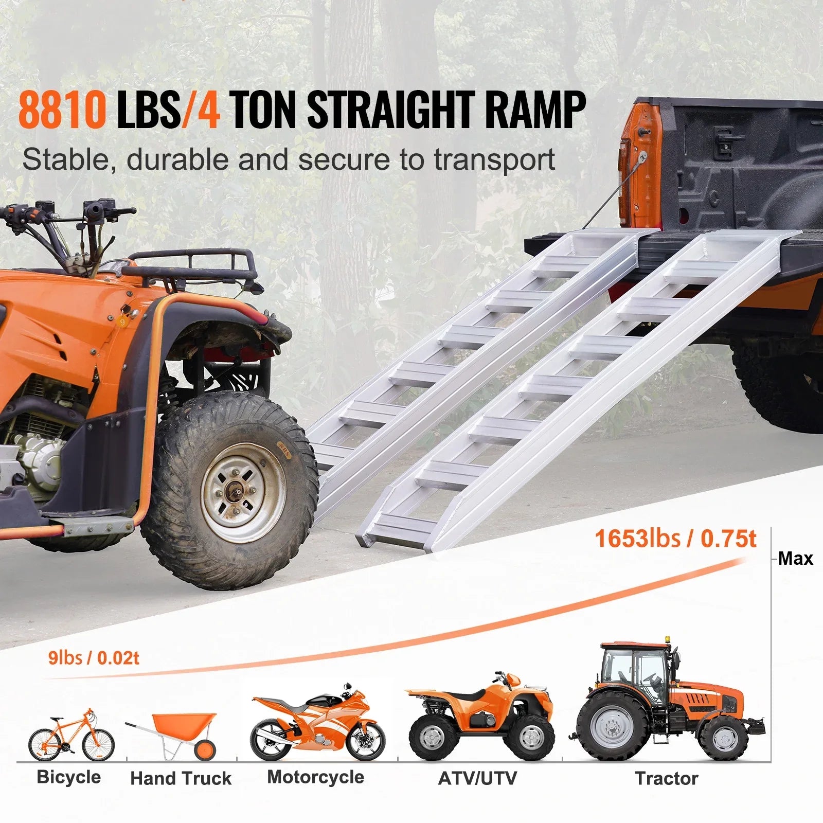 BENTISM Aluminum Truck Loading Ramps 8810 lb/4 Ton 72" x 15" Durable Flat Ends Non-slip Portable Truck Ramps for Tractors ATVs UTVs Motorcycles Vehicle