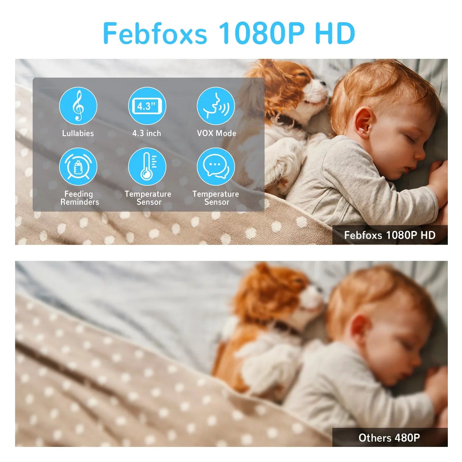 Febfoxs Baby Monitor 1080P with Camera & Audio, 4.3" LCD Screen Pan&Tilt&Zoom, Two-Way Talk, Auto Night Vision,Tem-Sensor, No Wifi