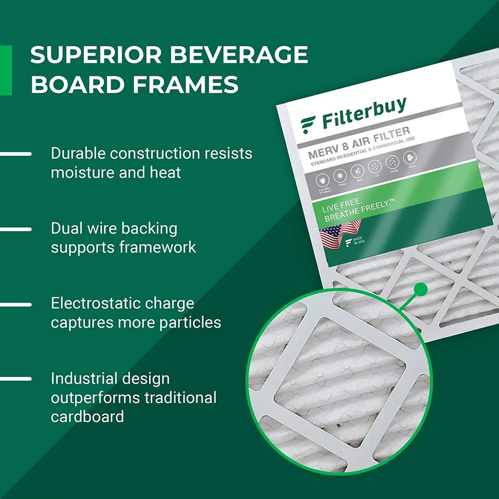 Filterbuy 16x36x2 MERV 8 Pleated HVAC AC Furnace Air Filters (12-Pack)
