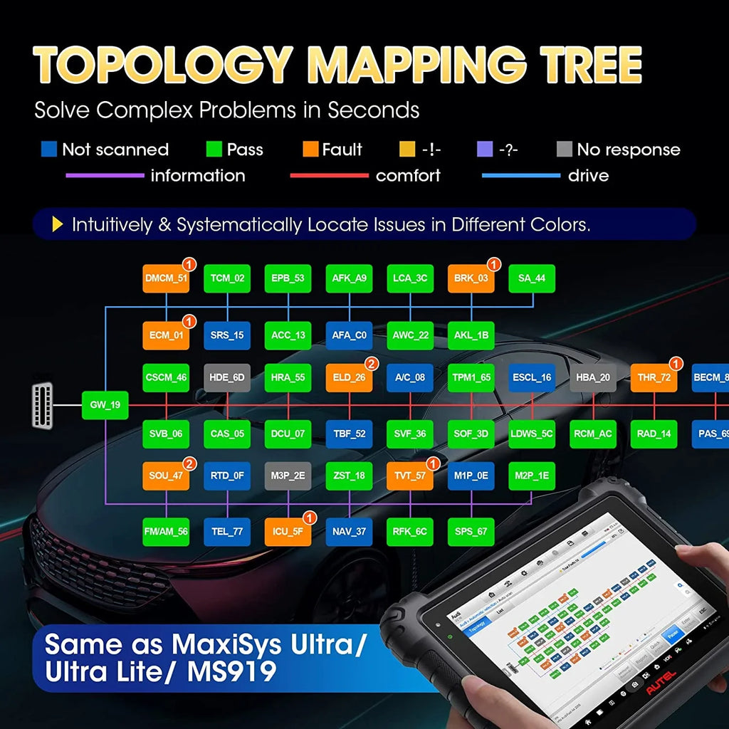 Autel MaxiSys MS909 Car Diagnostic Scan Tool ECU Programming & Coding, 36+ Services, Topology Map, Active Test Upgraded of Autel Elite / MK908Pro / MS908S Pro