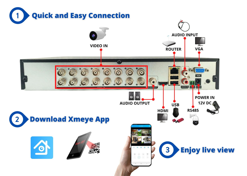 Evertech 16 Channel Digital Video Recorder H.265 Hybrid 4in1 AHD TVI CVI Analog CCTV Security Camera DVR 8TB HDD