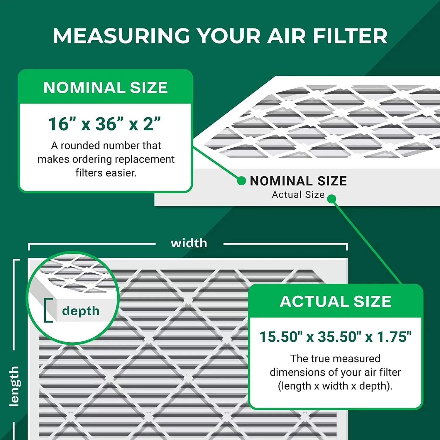 Filterbuy 16x36x2 MERV 8 Pleated HVAC AC Furnace Air Filters (12-Pack)