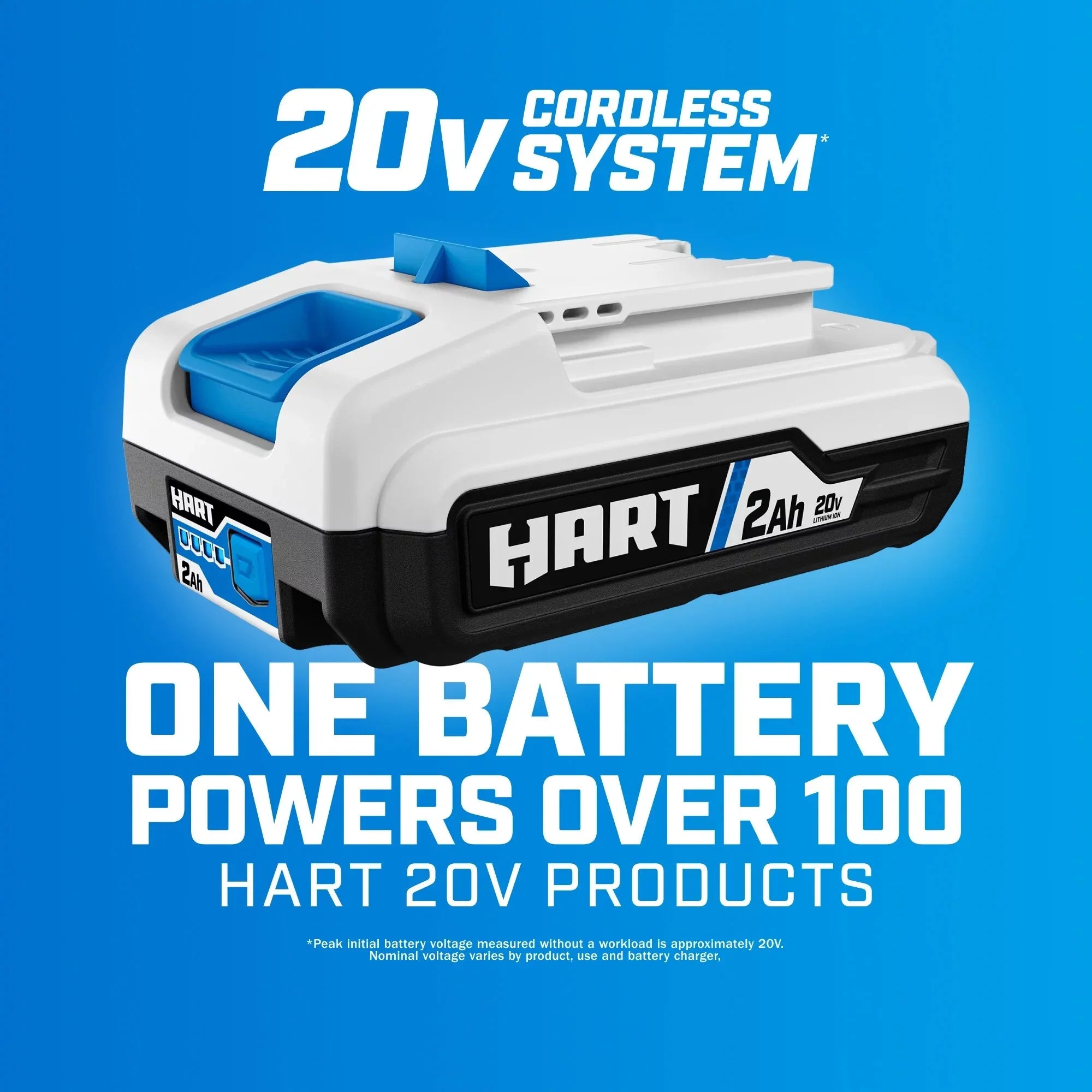 HART 20-Volt LED Clamping Light Kit, 900 Lumens, (1) 1.5Ah Lithium-Ion Battery