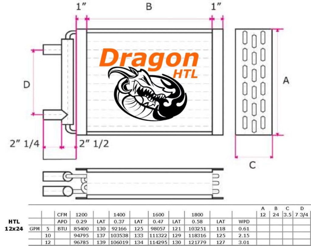 12" x 24" Water to Air Heat Exchanger, 120,000 BTU (Dragon Quality)