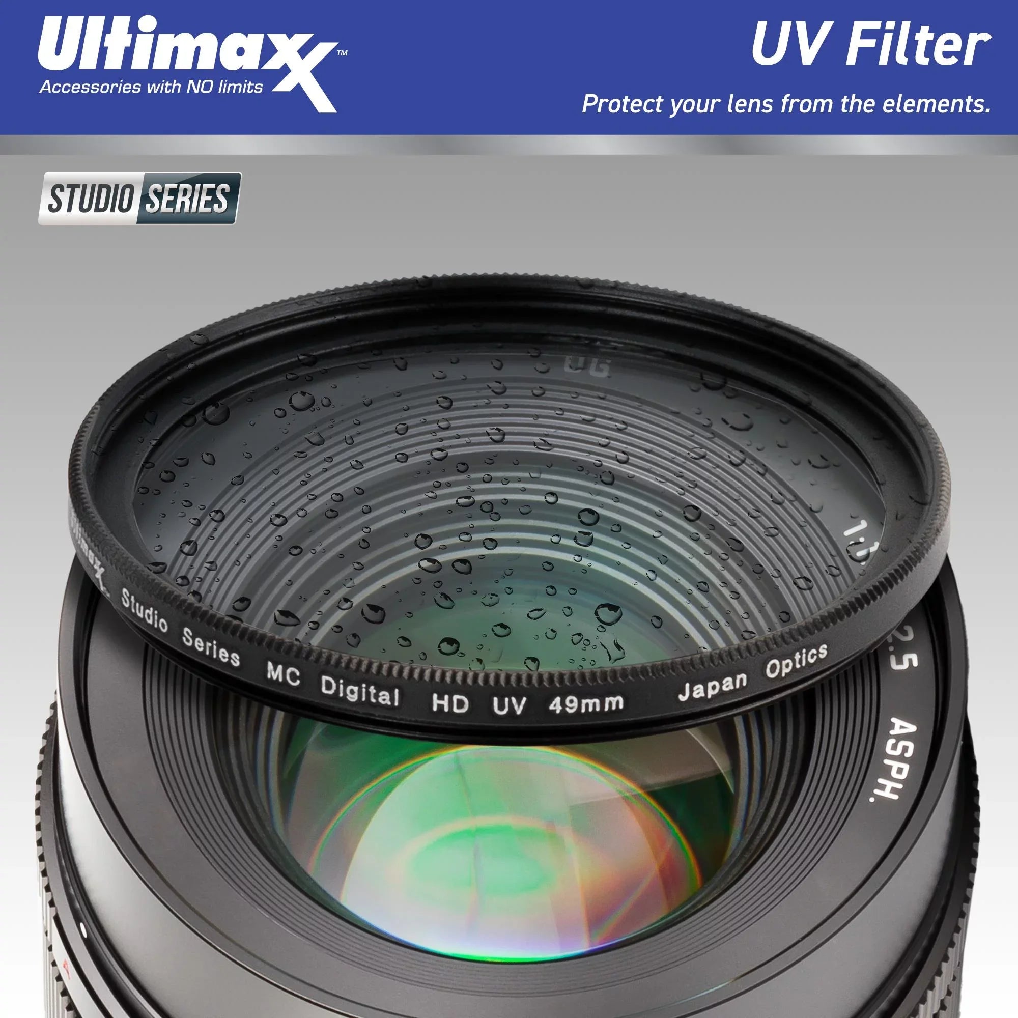 Ultimaxx Advanced Cyber-shot DSC-RX1R II Digital Camera Bundle - Includes: 64GB Extreme Memory Card, 1x Replacement Battery & Much More (28pc Bundle)