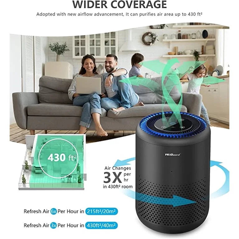 HEPA Air Purifiers for Home Bedroom, H13 True HEPA Filter Removes of Hair, Fur, Dust, Smoke, Mold, Pollen, Allergens, Odor , Quiet Mode, Ozone Free