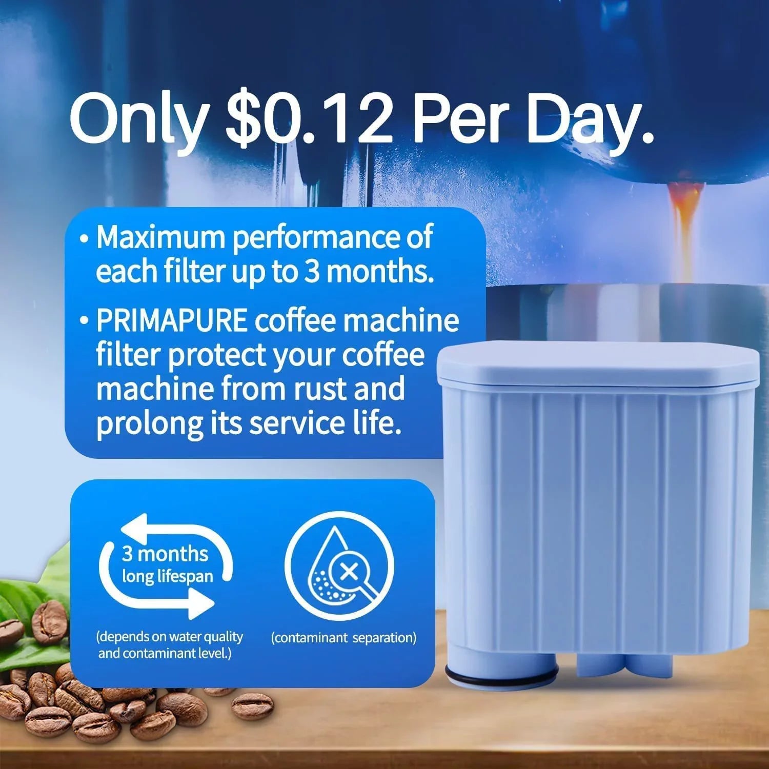 4-Pack PrimaPure Espresso Coffee Machine Water Filter Replacement For Philips Saeco AquaClean CA6903 Certified To NSF / ANSI 42 by IAPMO R&T