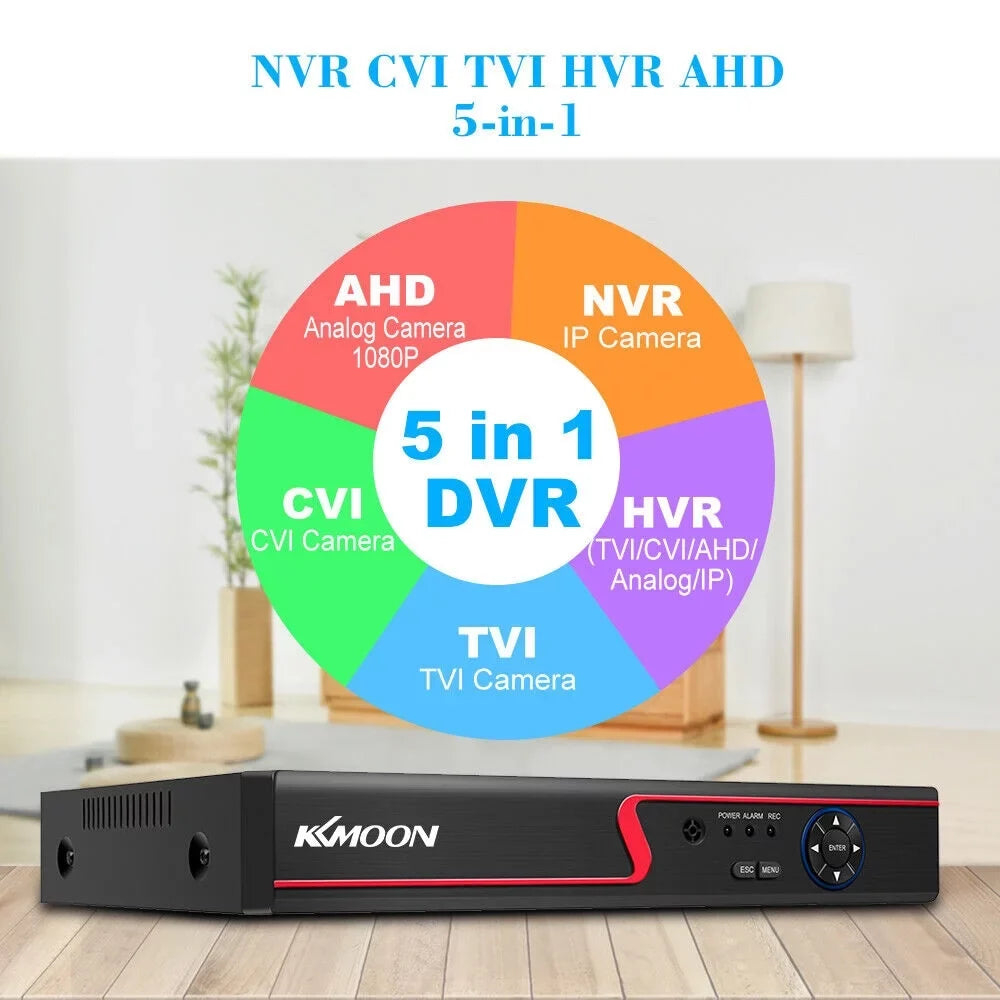KKmoon DVR Video Recorder and 8 Camera Set Full High Definition Recording System P2P Remote Phone Monitoring for Home Office