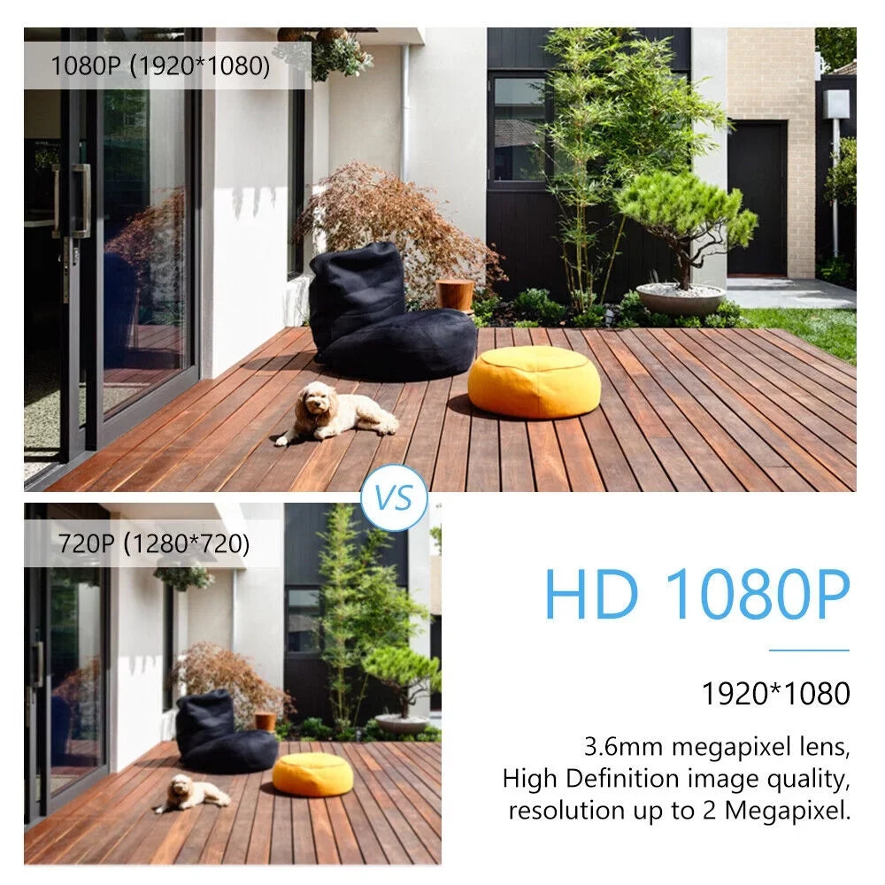KKmoon DVR Video Recorder and 8 Camera Set Full High Definition Recording System P2P Remote Phone Monitoring for Home Office