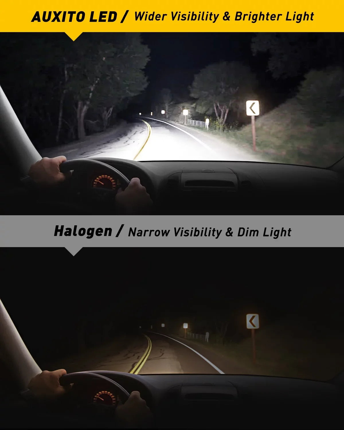 AUXITO 9012/HIR2 LED Headlight Bulbs Mini Size 80W 16,000LM Per Pair 500% Brighter 6500K White, Pack of 2
