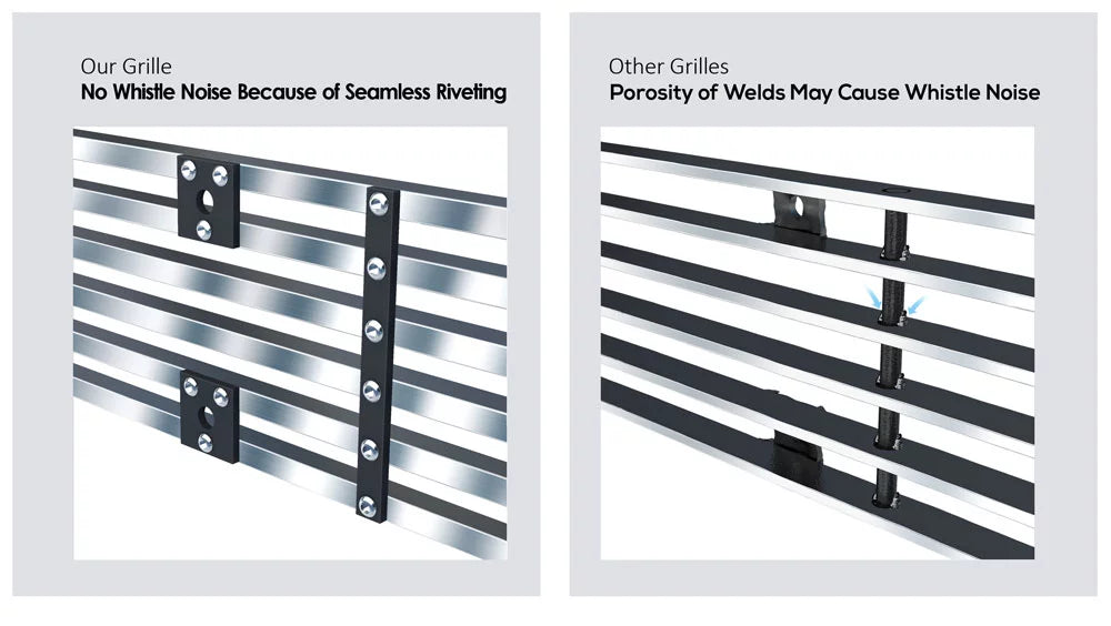 APS Premium Stainless Steel Chrome 8x6 Billet Grille Compatible with GMC Acadia 2013-2016 Lower Bumper N19-S67956G
