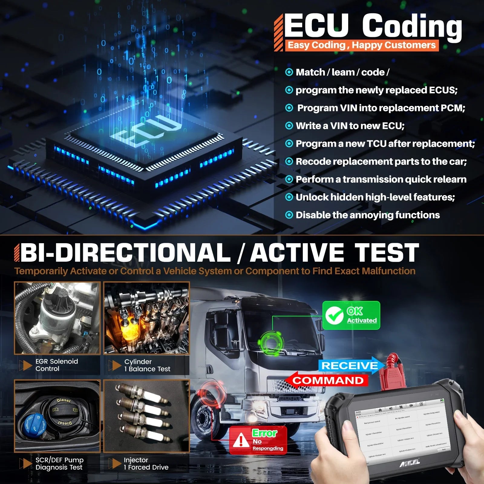 ANCEL V5 HD Diesel Truck Bi-directional Diagnostic Scan Tool Heavy Duty Truck All System Scanner 40+ Maintenance Reset DPF Regen ECU Coding OBD2 2 IN 1 Code Reader for 24V Truck 12V Cars Scan Tablet