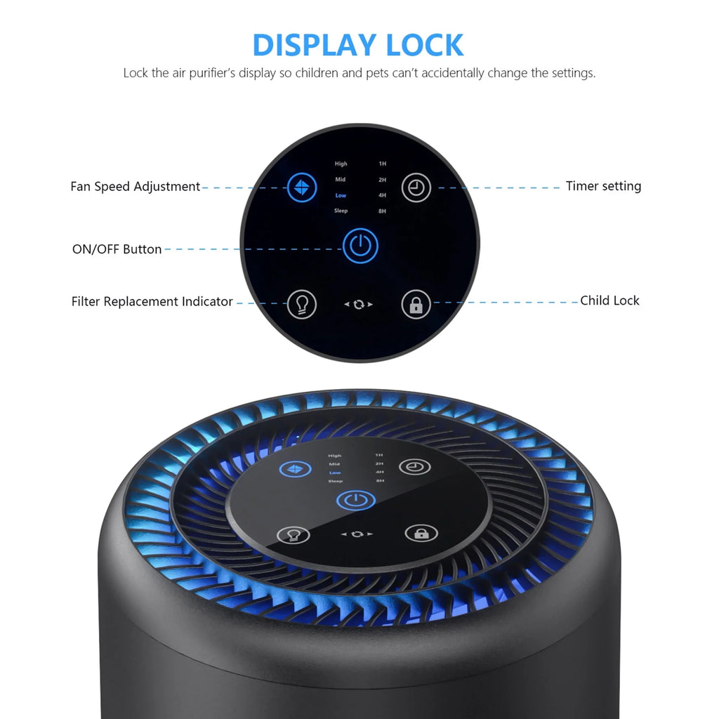 HEPA Air Purifiers for Home Bedroom, H13 True HEPA Filter Removes of Hair, Fur, Dust, Smoke, Mold, Pollen, Allergens, Odor , Quiet Mode, Ozone Free