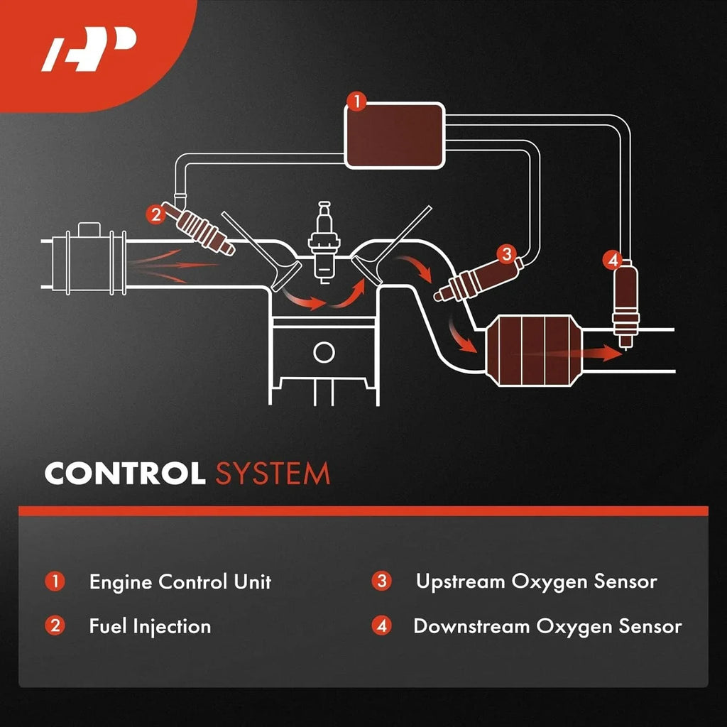 A-Premium O2 Oxygen Sensor Replacement for Infiniti G20 I30 Altima Frontier Maxima Sentra 2000-2001 Upstream