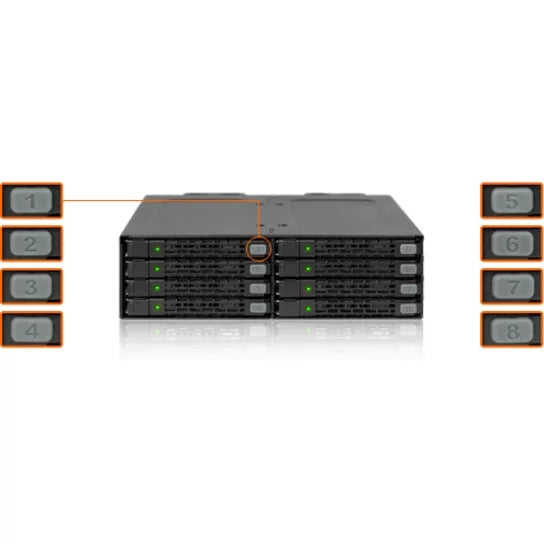 ICY RD MB998IP-B 8x2.5 MiniSAS HD HDD SSD in 1 x 5.25 bay Hot Swap Backplane